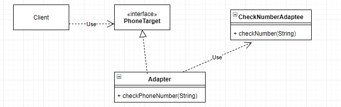 Adapter Pattern trong Java - Code ví dụ Adapter Pattern.