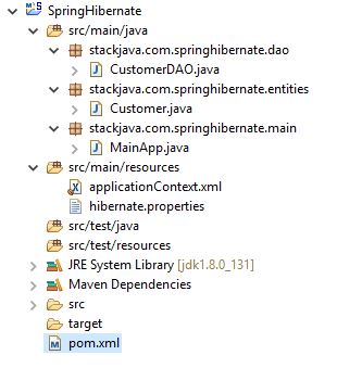 Spring Hibernate - Giới thiệu Spring ORM, Code ví dụ Spring Hibernate