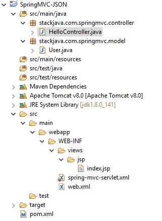 Spring MVC Generate JSON