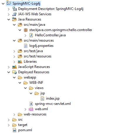 Spring MVC Log4j - Ghi log trong Spring MVC với Spring AOP, AspectJ, Log4j