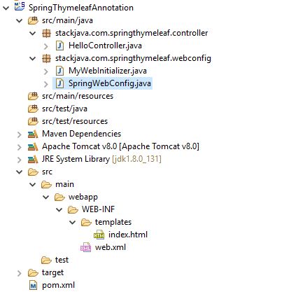 Code ví dụ Spring MVC Thymeleaf Hello – dùng annotation config