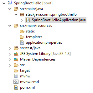 Code ví dụ Spring Boot Hello, Cấu hình Spring Boot