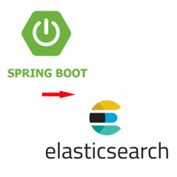 spring boot elasticsearch logo
