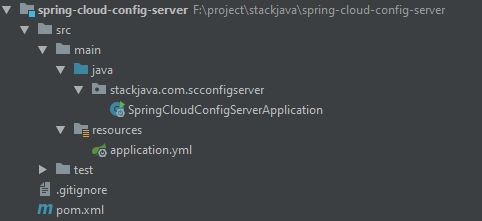 Code ví dụ Spring Cloud Config Server