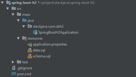 code ví dụ spring boot h2 database (khởi tạo database)